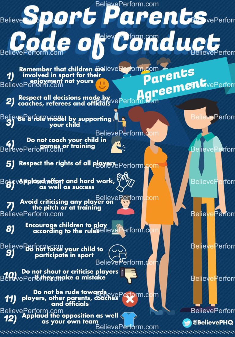 Sport parents code of conduct - BelievePerform - The UK's leading ...