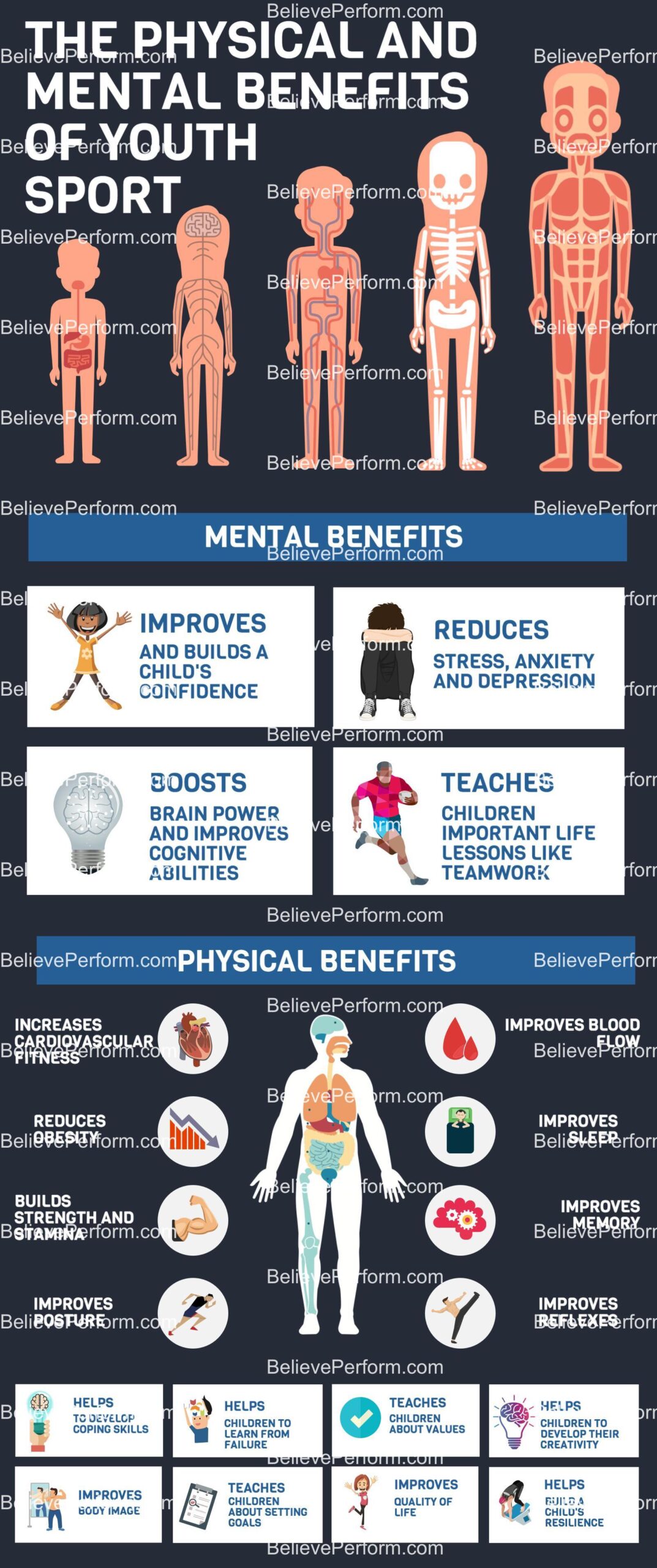 Mental Health Benefits of Team Sports