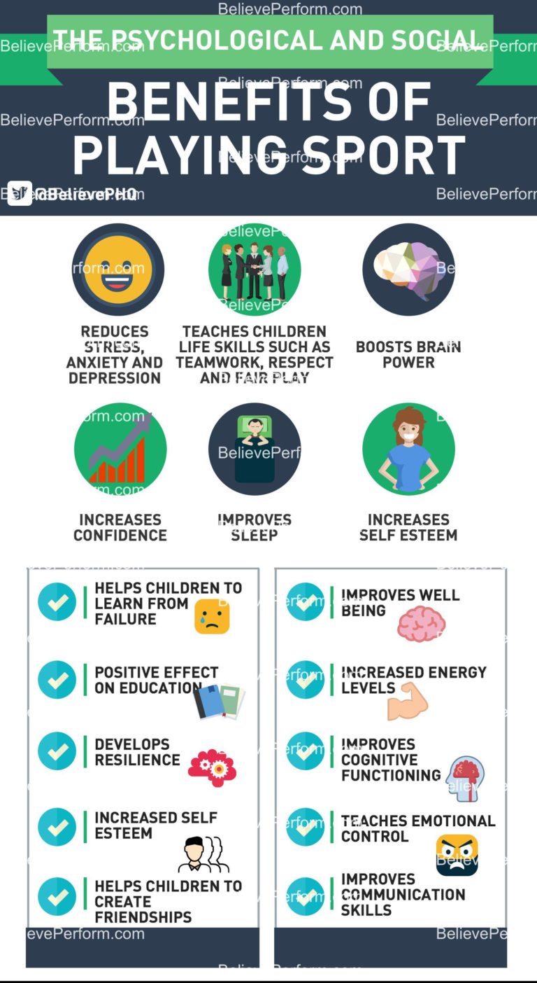 The psychological and social benefits of playing sport - BelievePerform ...