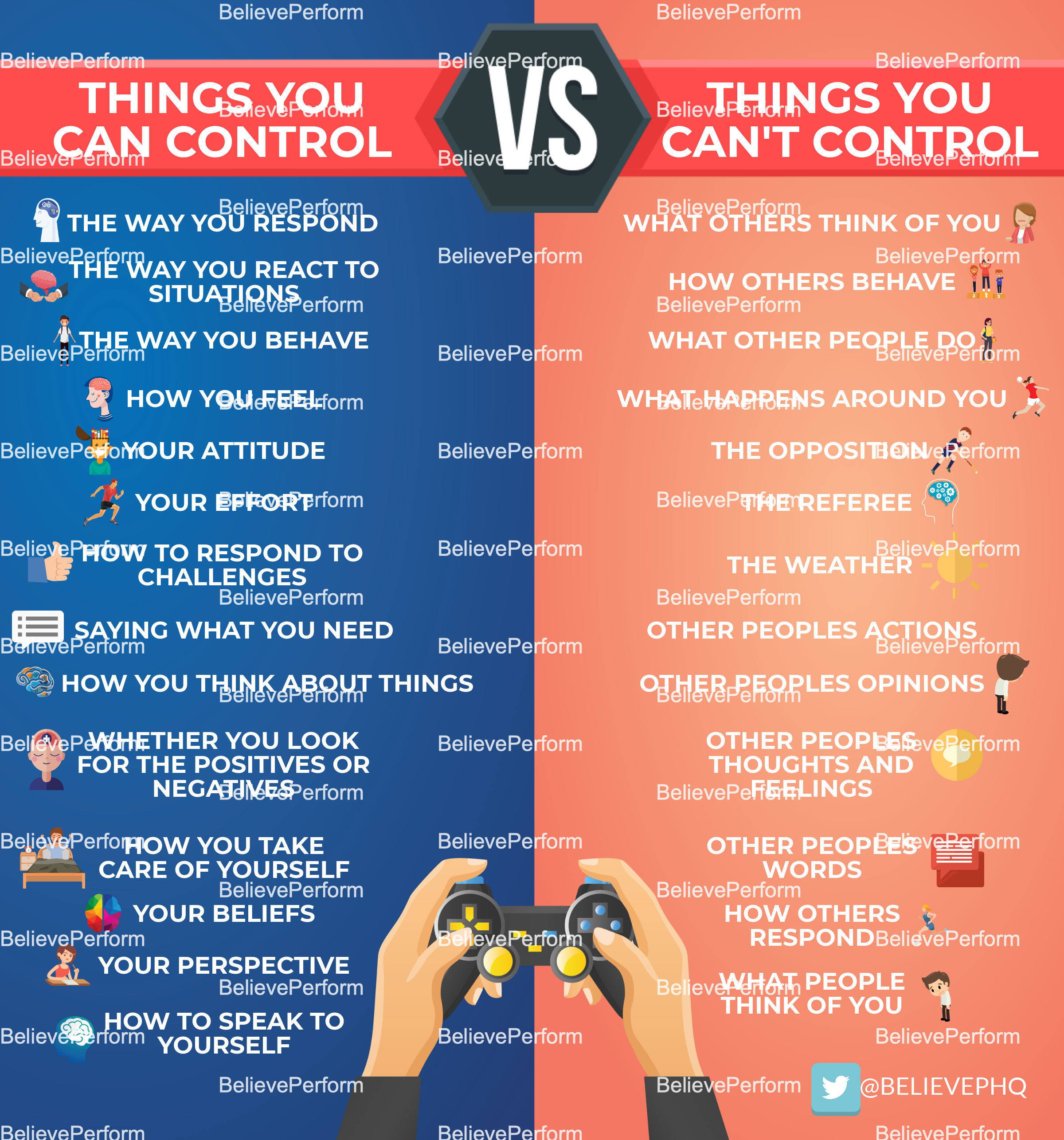 Things you can control Vs. things you can&rsquo;t control 