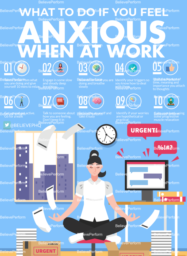 What to do if you feel anxious when at work - BelievePerform - The UK's ...