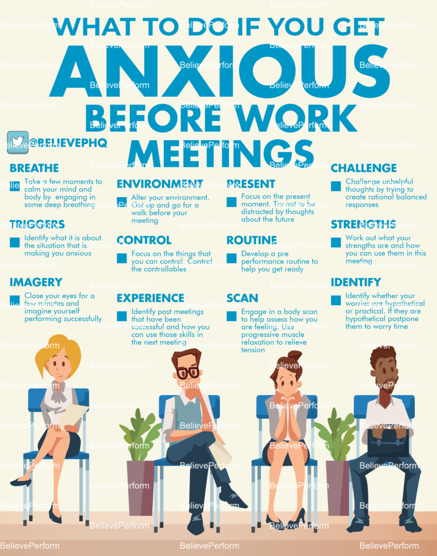 What to do if you get anxious before work meetings - BelievePerform ...
