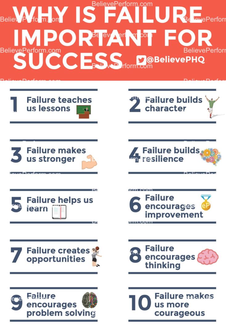 why-failure-is-important-for-success-believeperform-the-uk-s