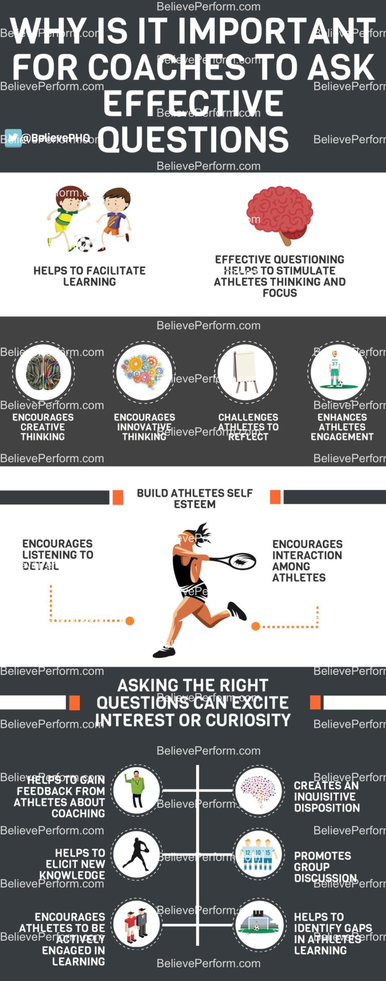 Why Is It Important For Coaches To Ask Effective Questions why-is-it-important-for-coaches-to-ask-effective-questions