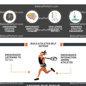 Why sport and exercise is important for children - BelievePerform - The  UK's leading Sports Psychology Website