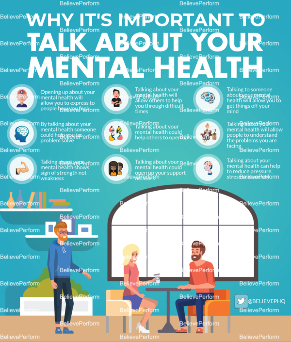 Why It's Importat To Talk About Your Mental Health - Believeperform 