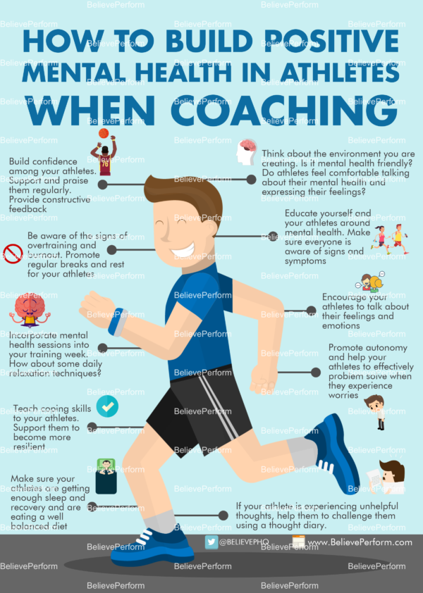How to build positive mental health in athletes when coaching ...