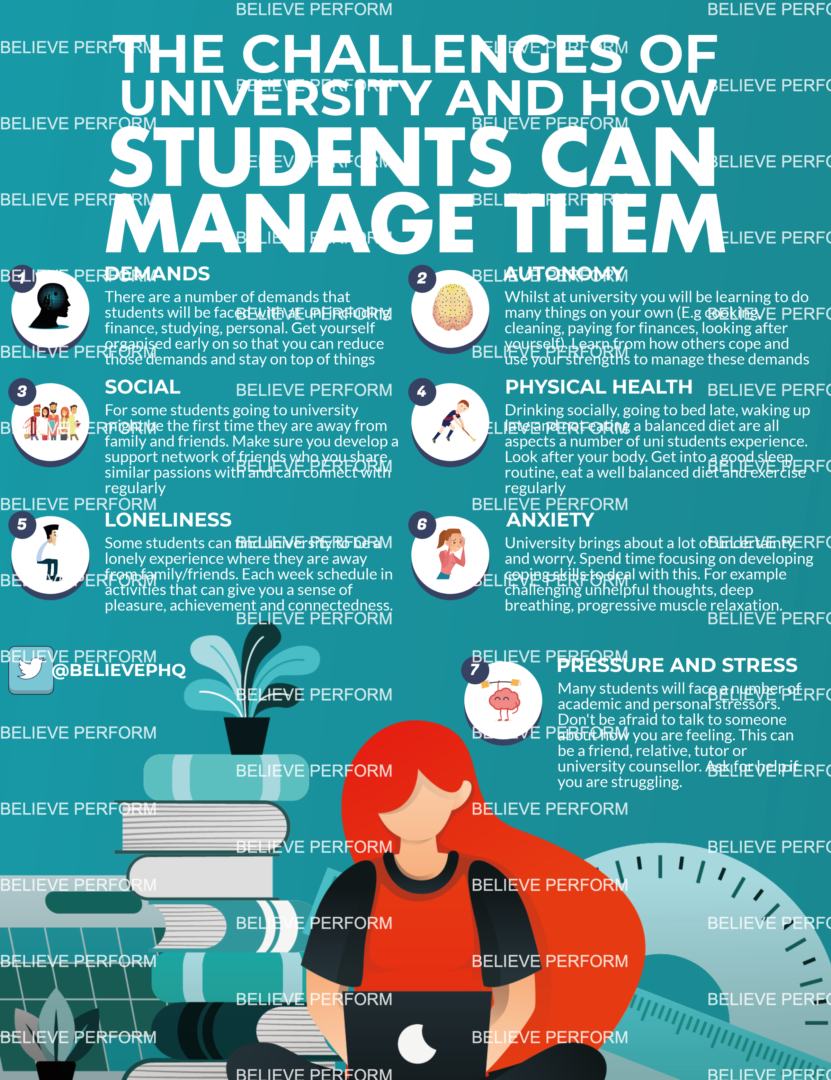 the-challenges-of-university-and-how-students-can-manage-them