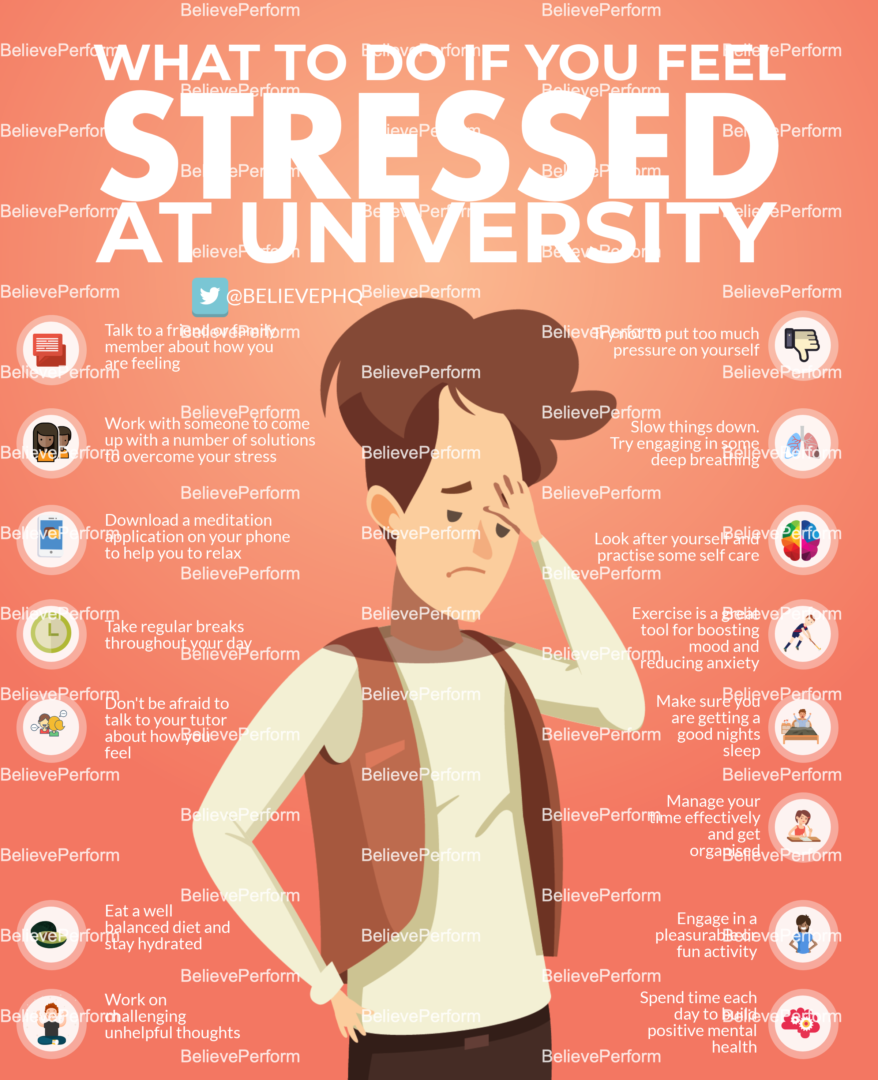 What to do if you feel stressed at university - BelievePerform - The UK ...