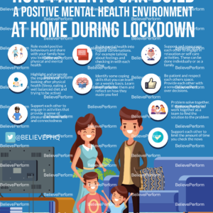 How parents can build a positive mental health environment at home during lockdown