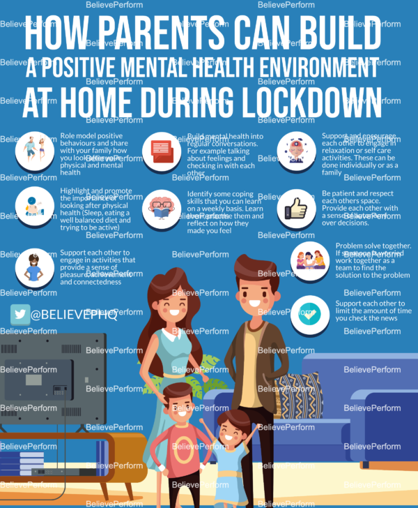 How parents can build a positive mental health environment at home ...