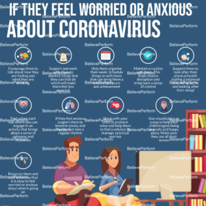 How to support your child if they feel worried or anxious about coronavirus