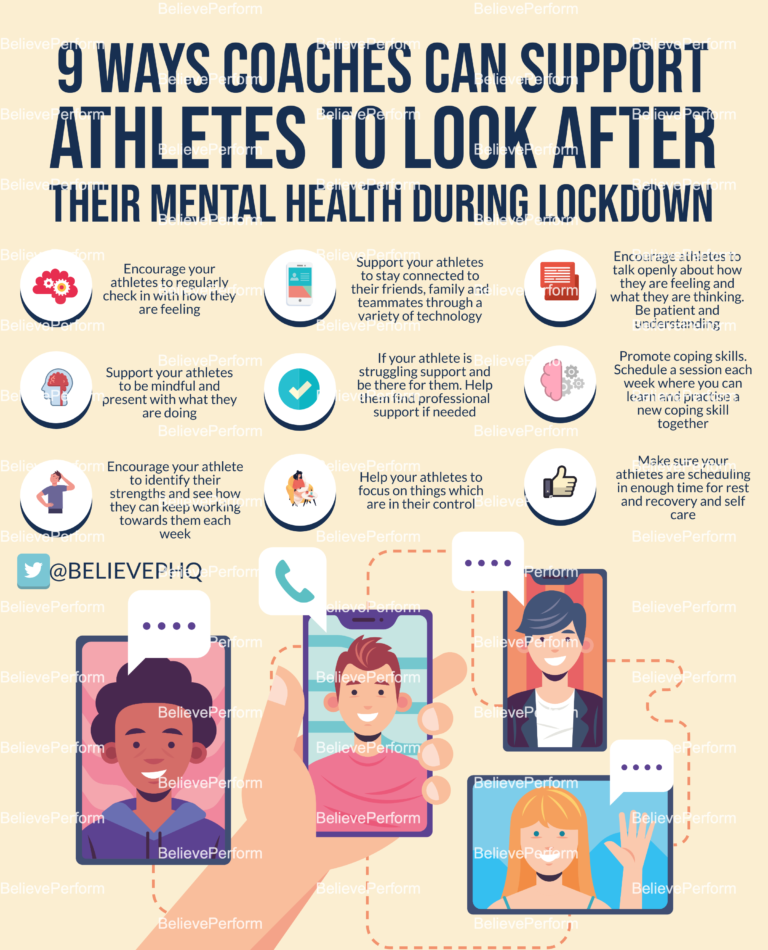 9 ways coaches can look after their athletes mental health during ...