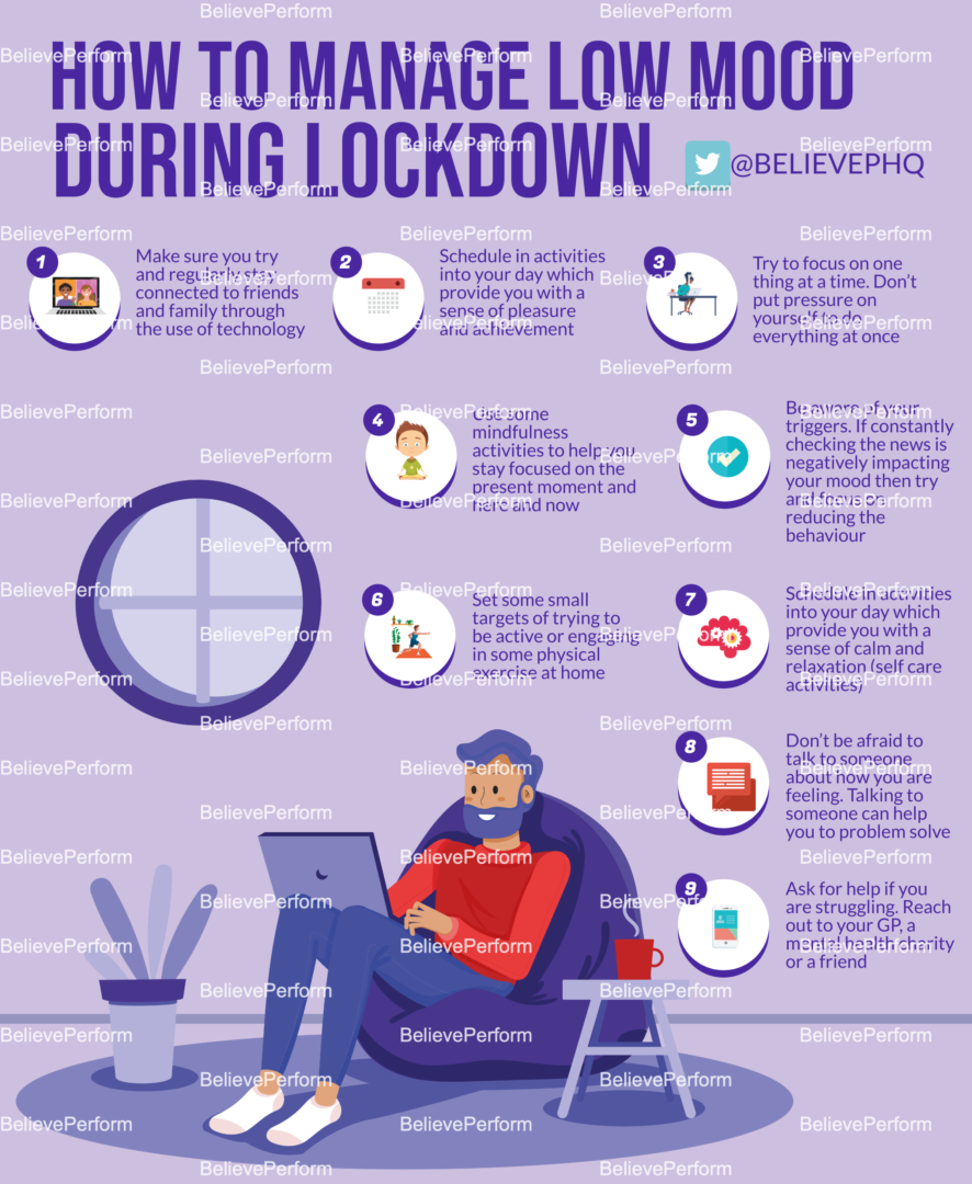 how-to-manage-low-mood-during-lockdown-believeperform-the-uk-s-leading-sports-psychology-website