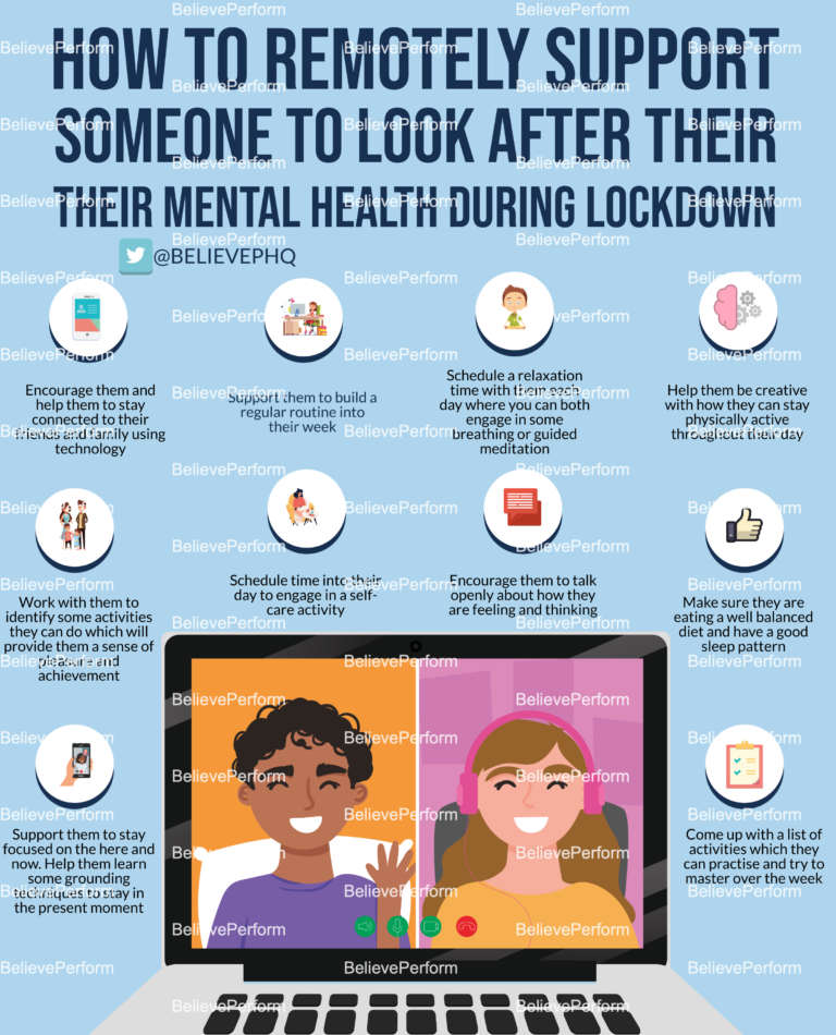 How To Remotely Support Someone To Look After Their Mental Health 