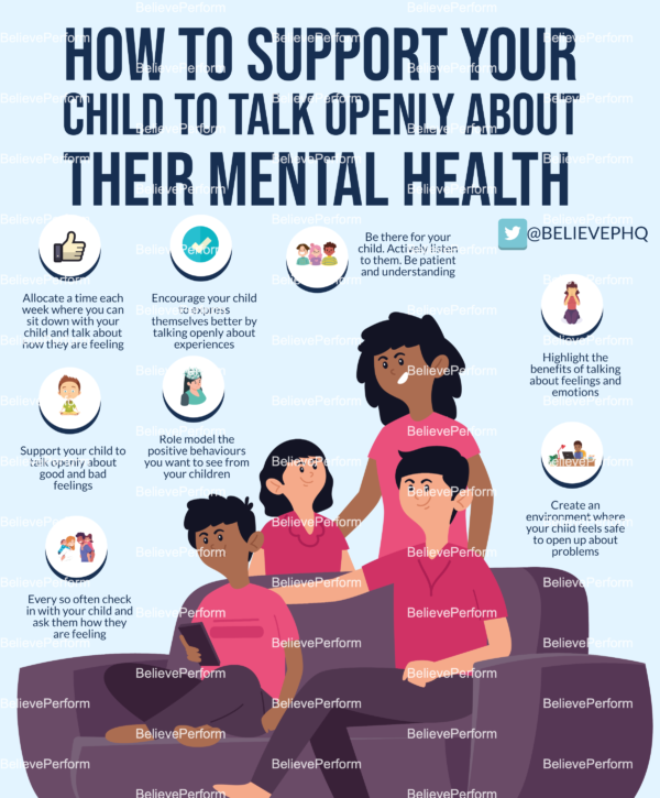 How to support your child to talk openly about their mental health ...