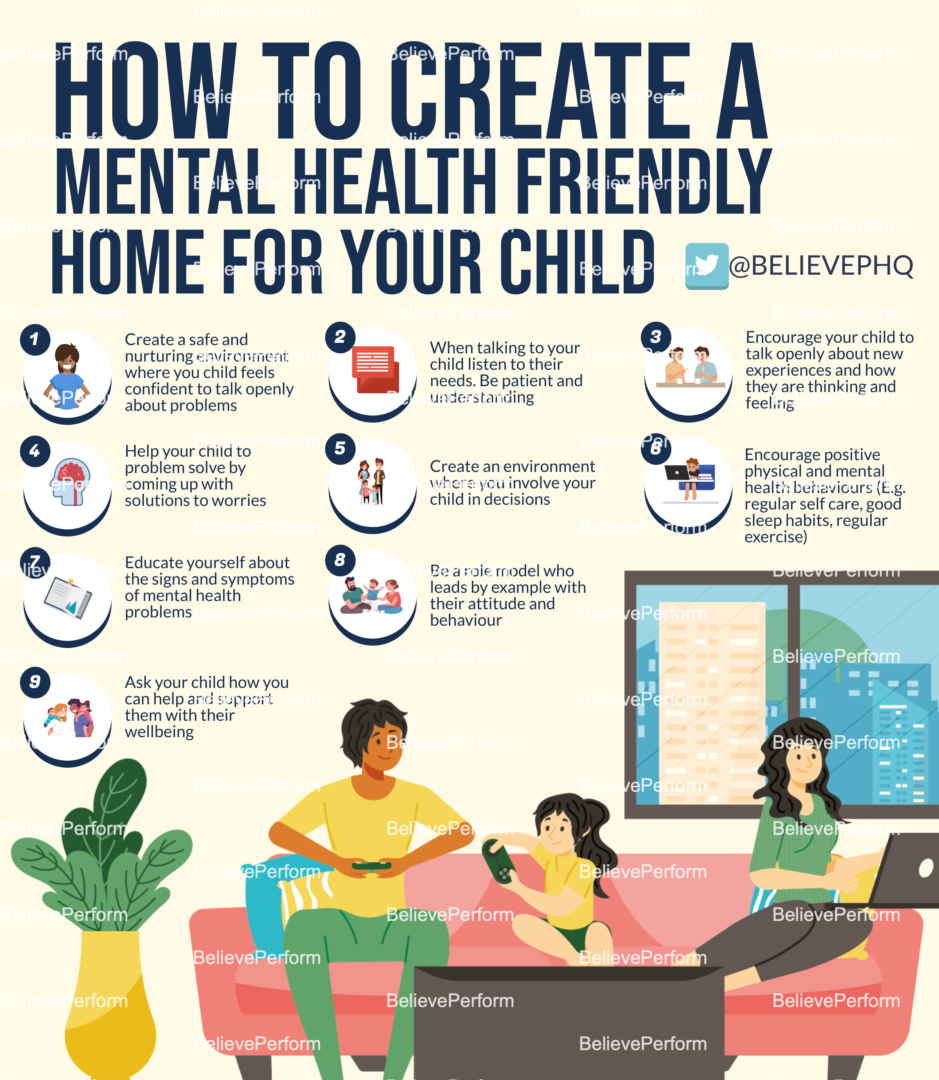 How to create a mental health friendly home for your child ...