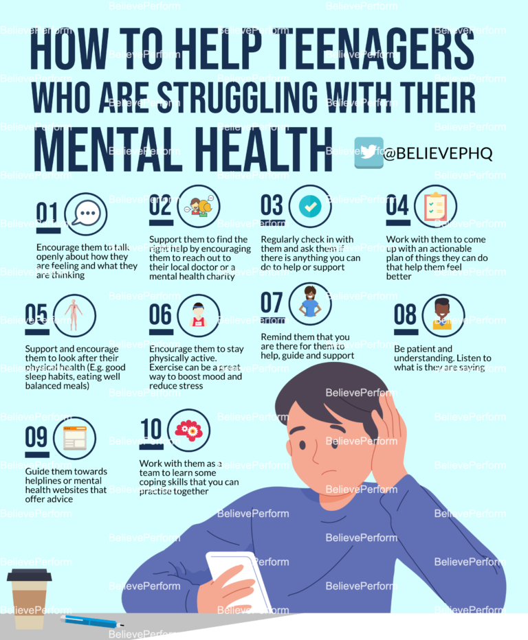 How to help teenagers who are struggling with their mental health ...
