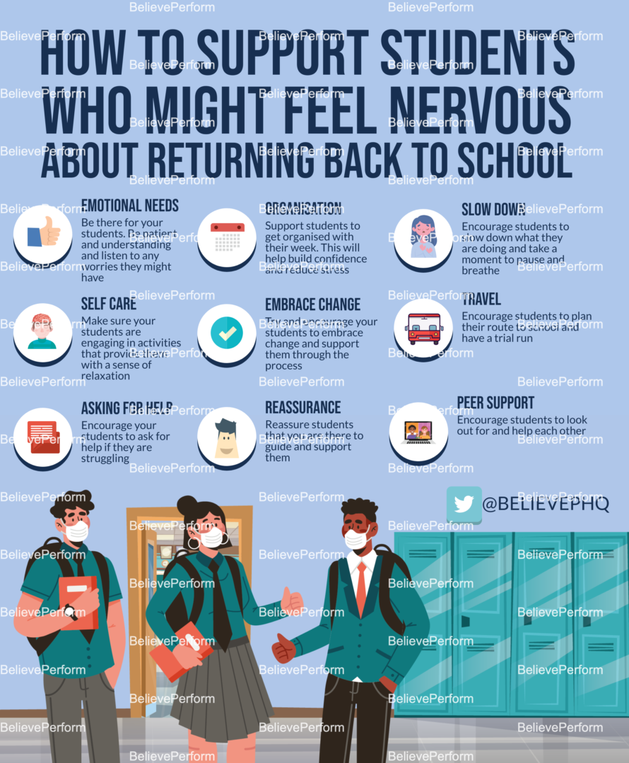 how-to-support-students-who-might-feel-nervous-about-returning-back-to