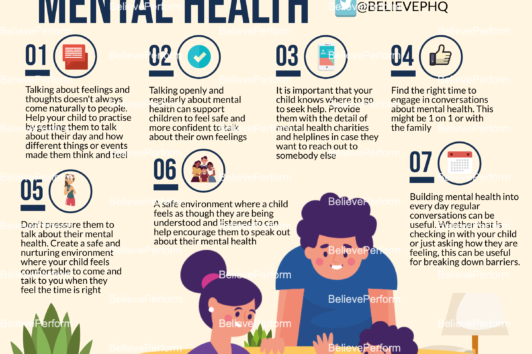 mental-health-infographics-sports-and-mental-fitness-believeperform