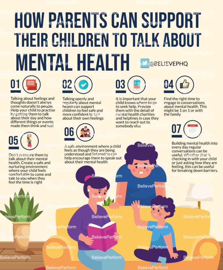 How parents can support their children to talk about mental health ...