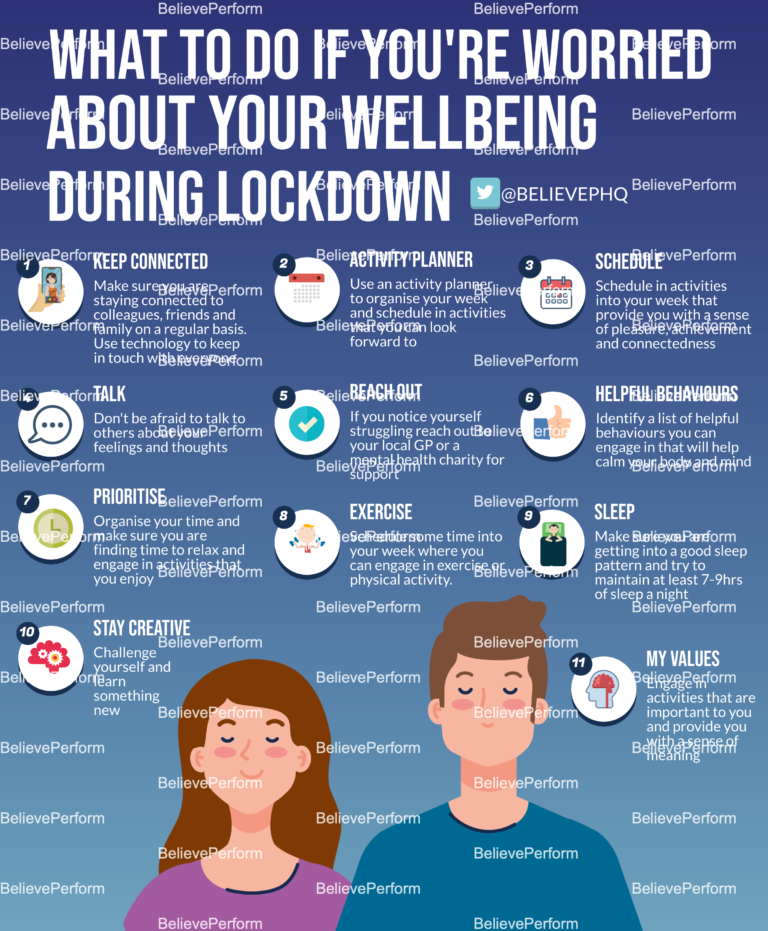 What To Do If You're Worried About Your Wellbeing During Lockdown ...