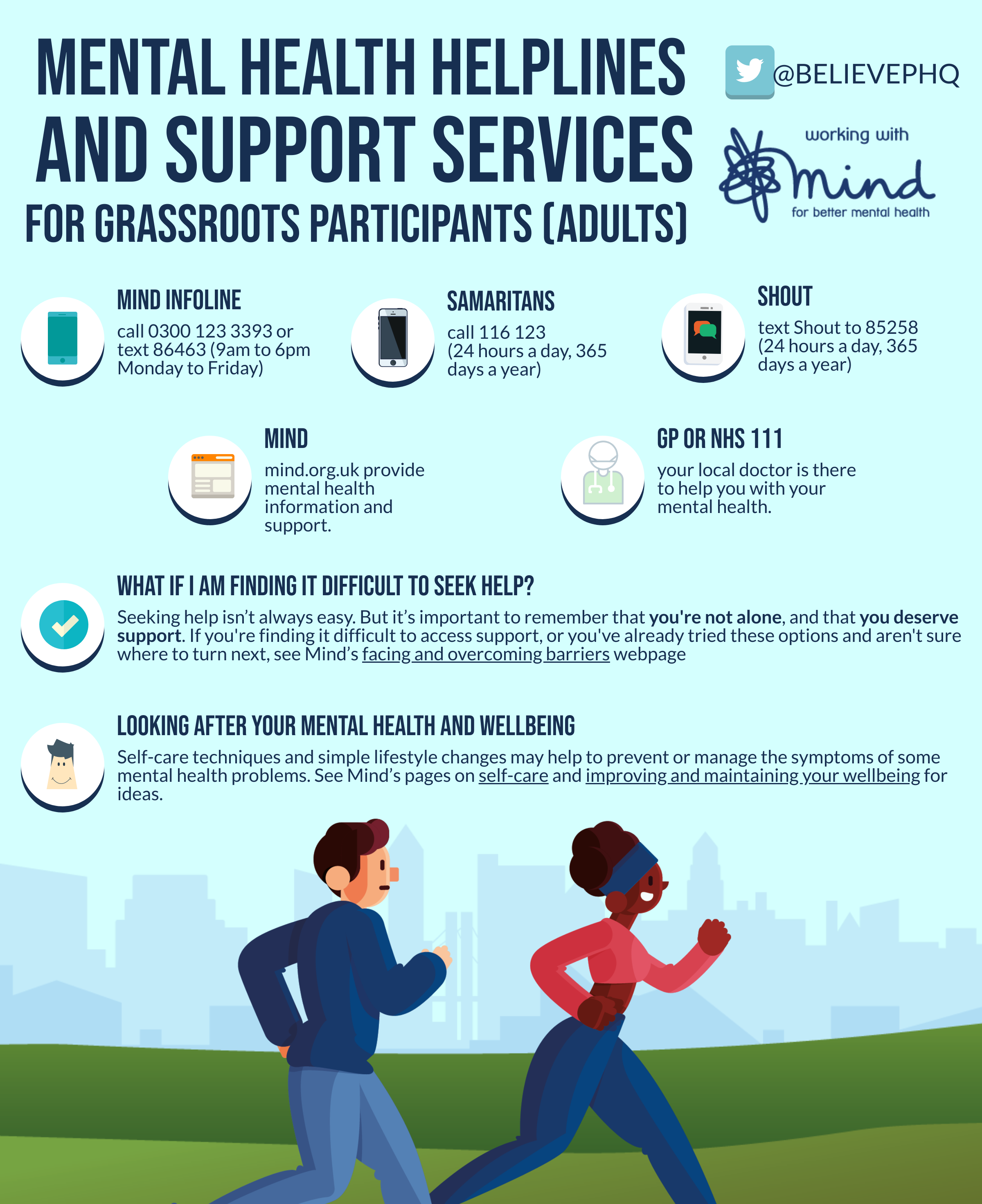 Mental health helplines and support services - BelievePerform - The UK ...