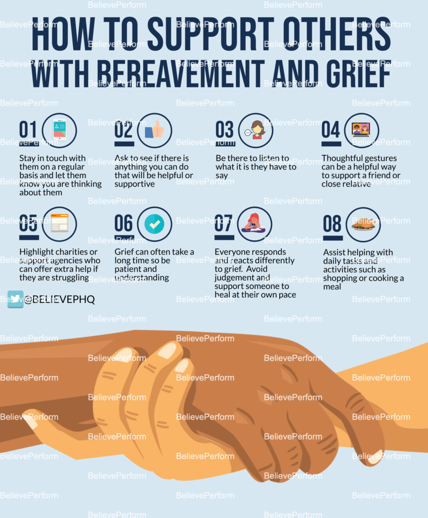 How To Support Others With Grief And Bereavement Believeperform The Uk S Leading Sports