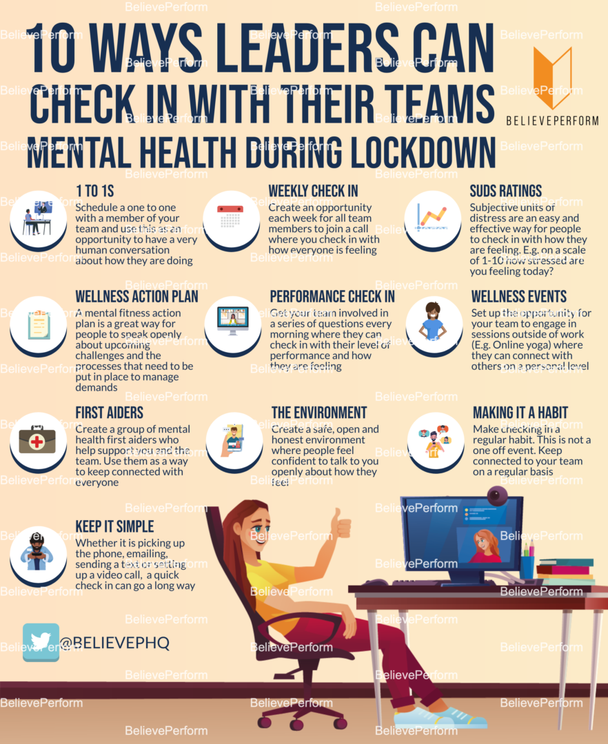 10 ways leaders can check in with their teams mental health during ...