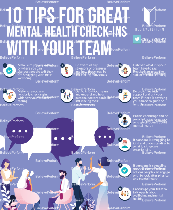 10 Tips For Great Mental Health Check-ins With Your Team ...