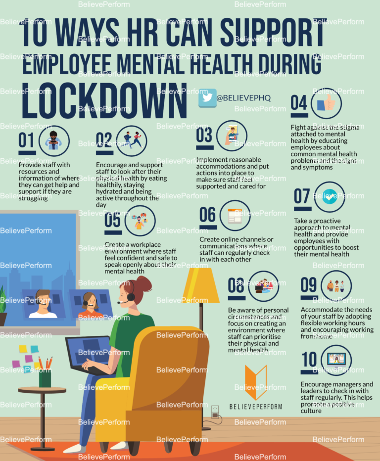 10 ways HR can support employee mental health during lockdown ...
