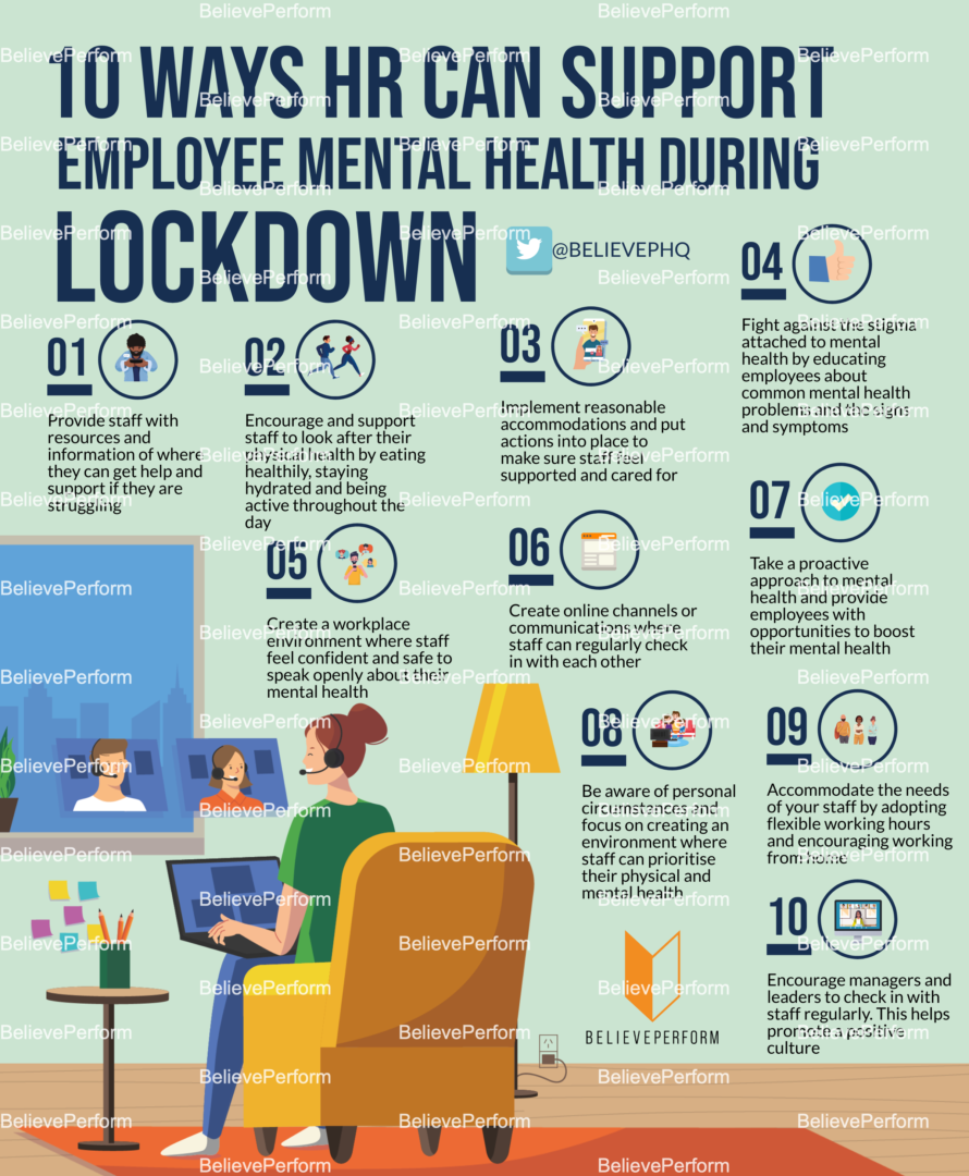 10 ways HR can support employee mental health during lockdown ...