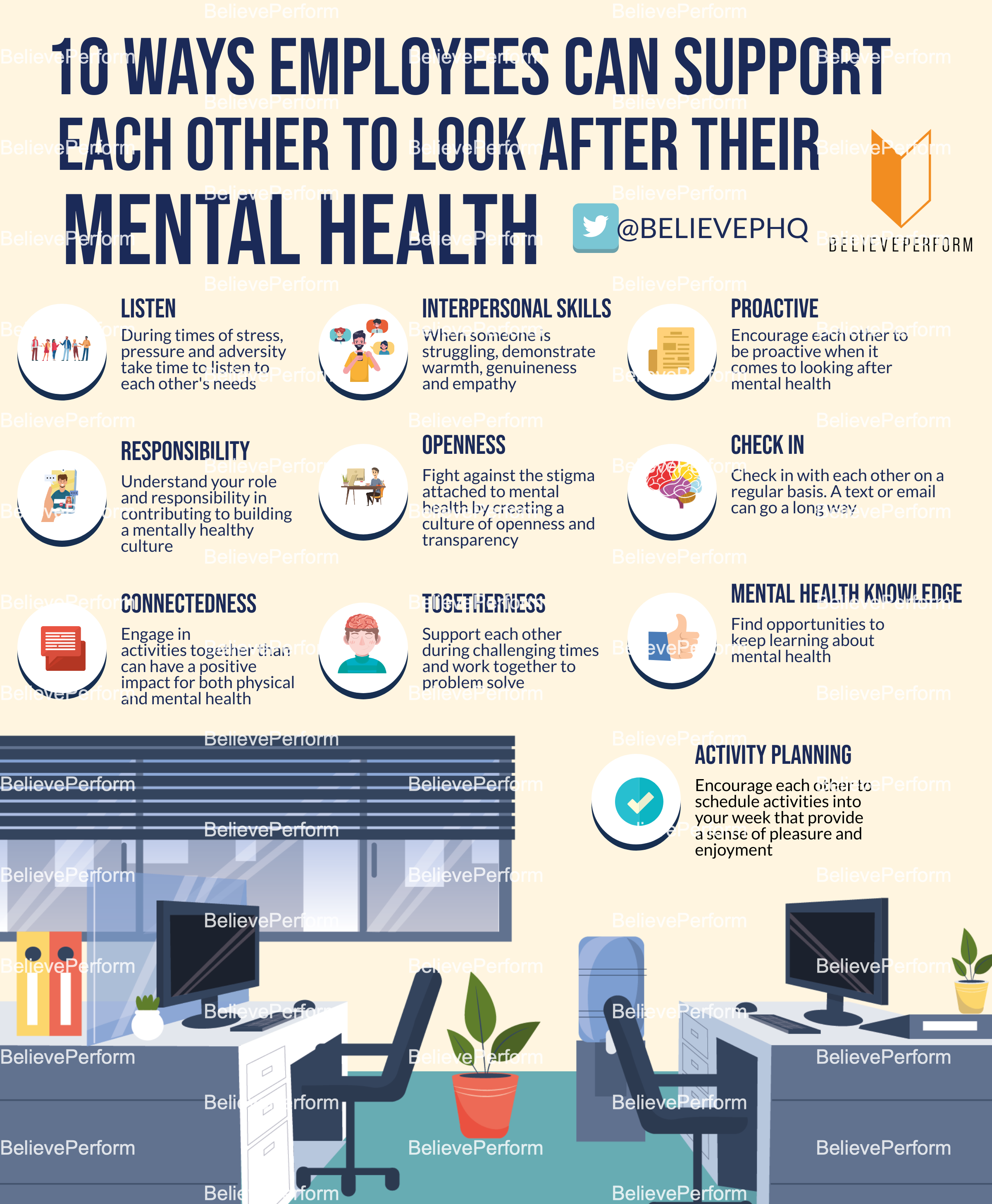 What a good mental health check in looks like with employees -  BelievePerform - The UK's leading Sports Psychology Website