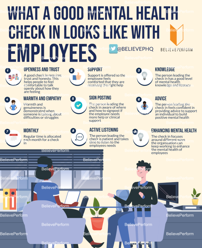 What a good mental health check in looks like with employees ...