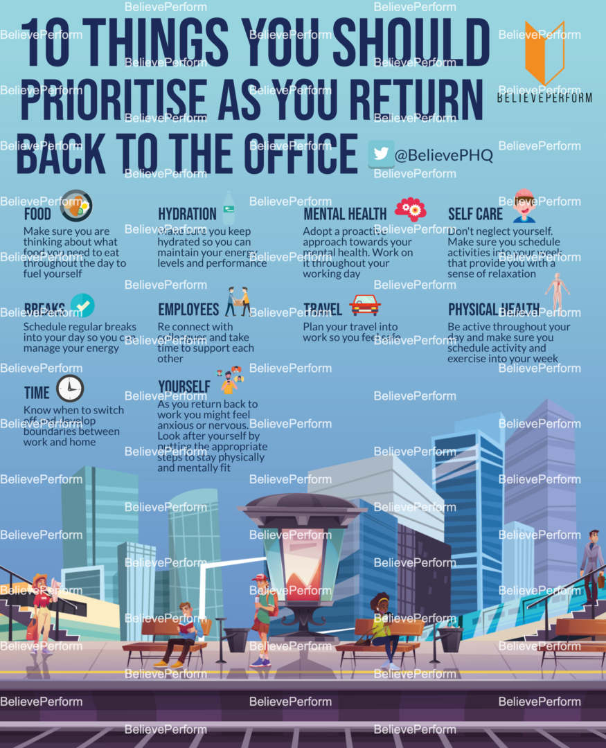 10 Things You Should Prioritise As You Return Back To The Office ...