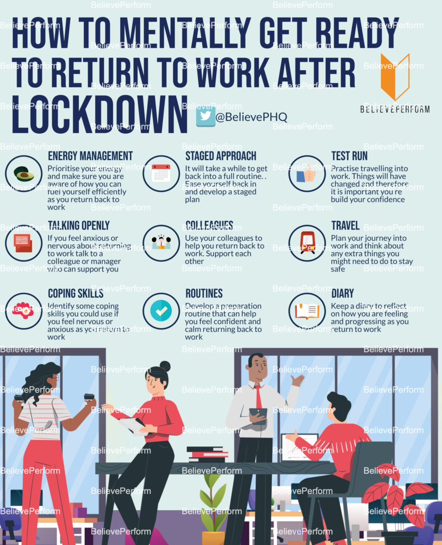 How to mentally get ready to return to work after lockdown ...