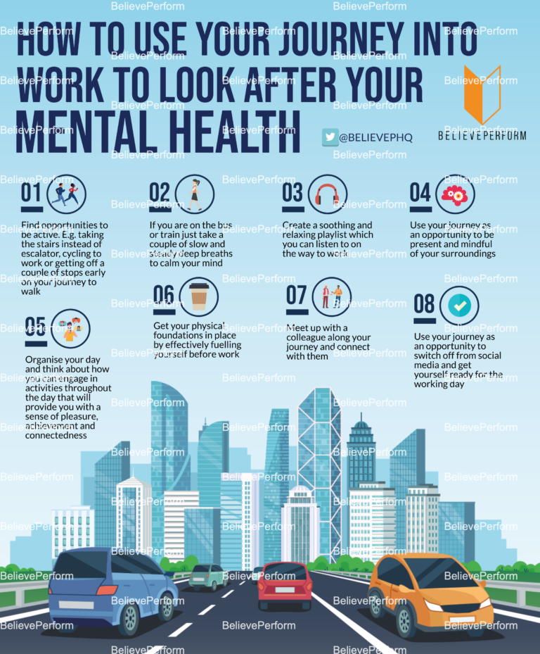 How to use your journey into work to look after your mental health ...