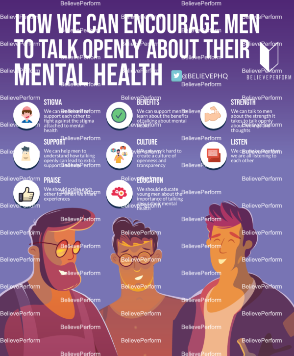 How we can encourage men to talk openly about their mental health ...