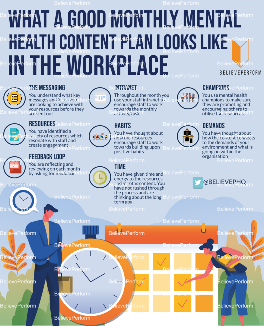 What a good monthly mental health content plan looks like in the ...