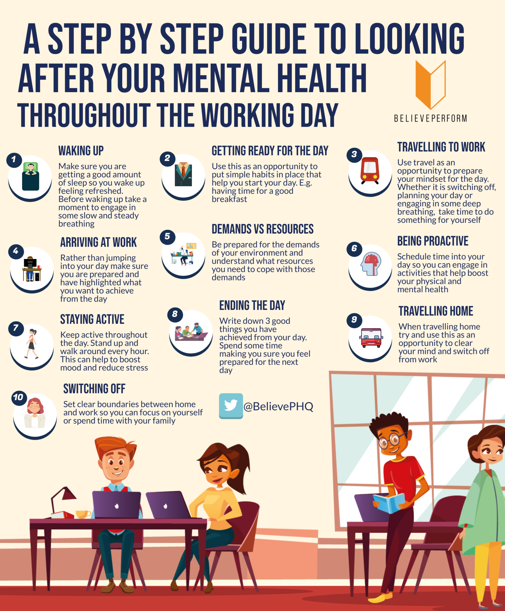A step by step guide to looking after your mental health throughout the ...