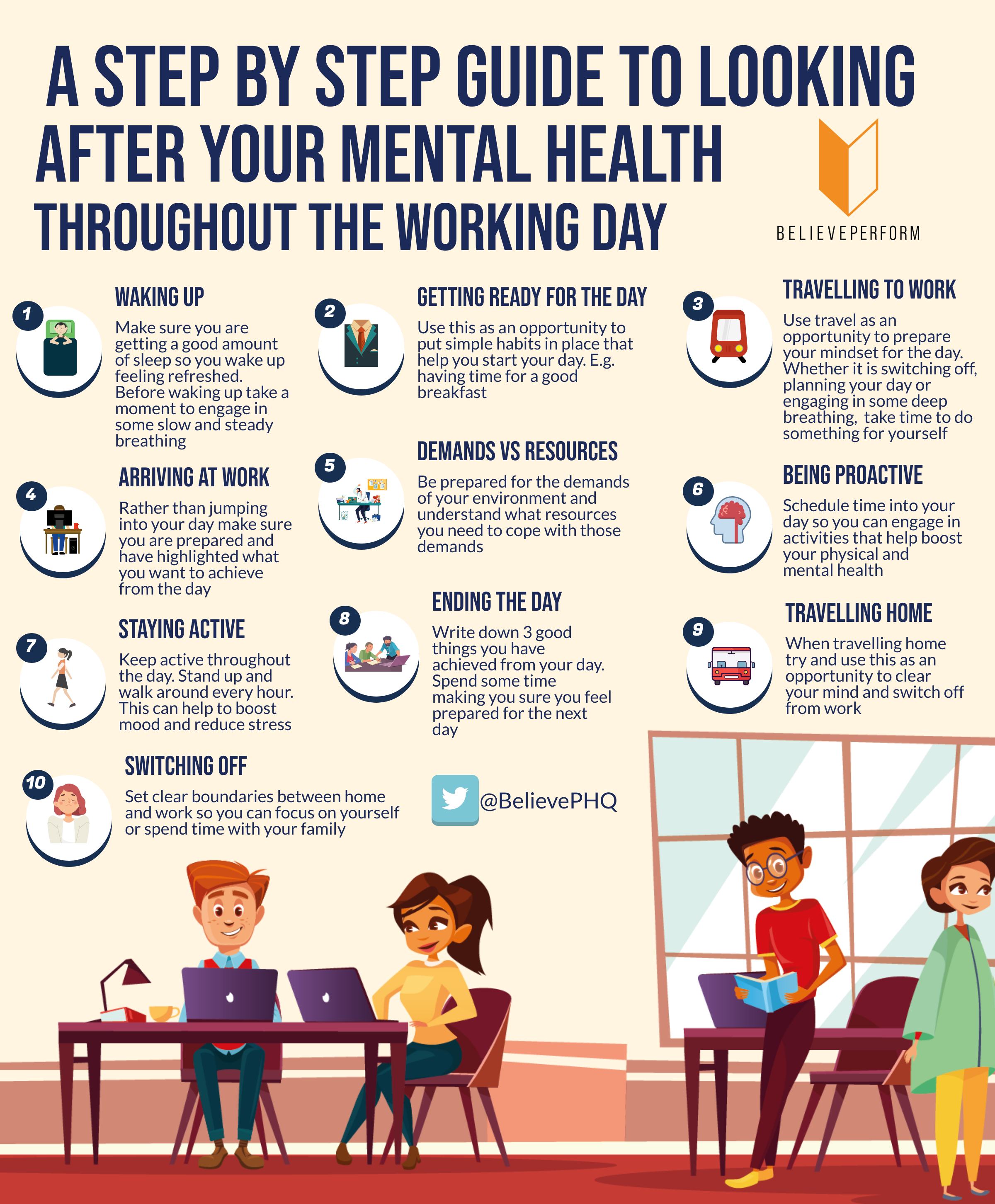 A Step By Step Guide To Looking After Your Mental Health Throughout The Working Day 6550