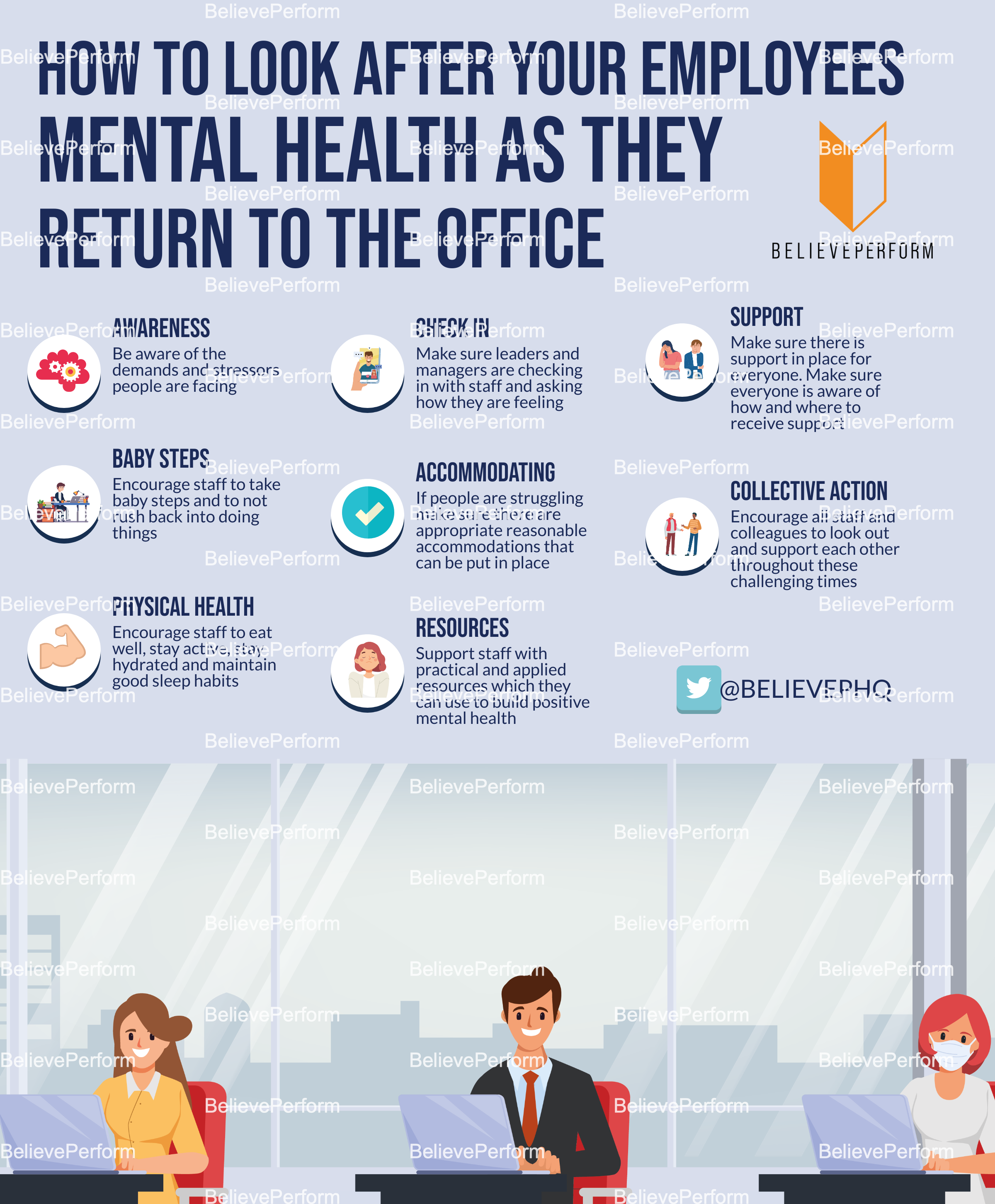 What a good mental health check in looks like with employees -  BelievePerform - The UK's leading Sports Psychology Website