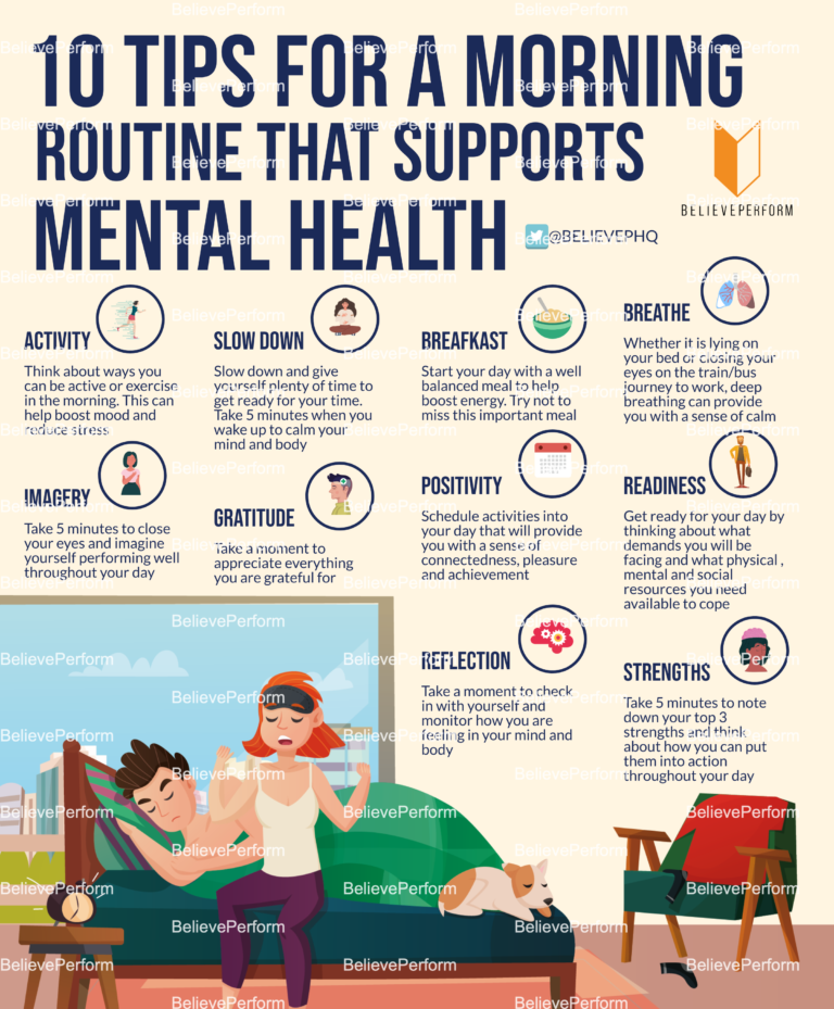 10 Tips For A Morning Routine That Supports Mental Health ...