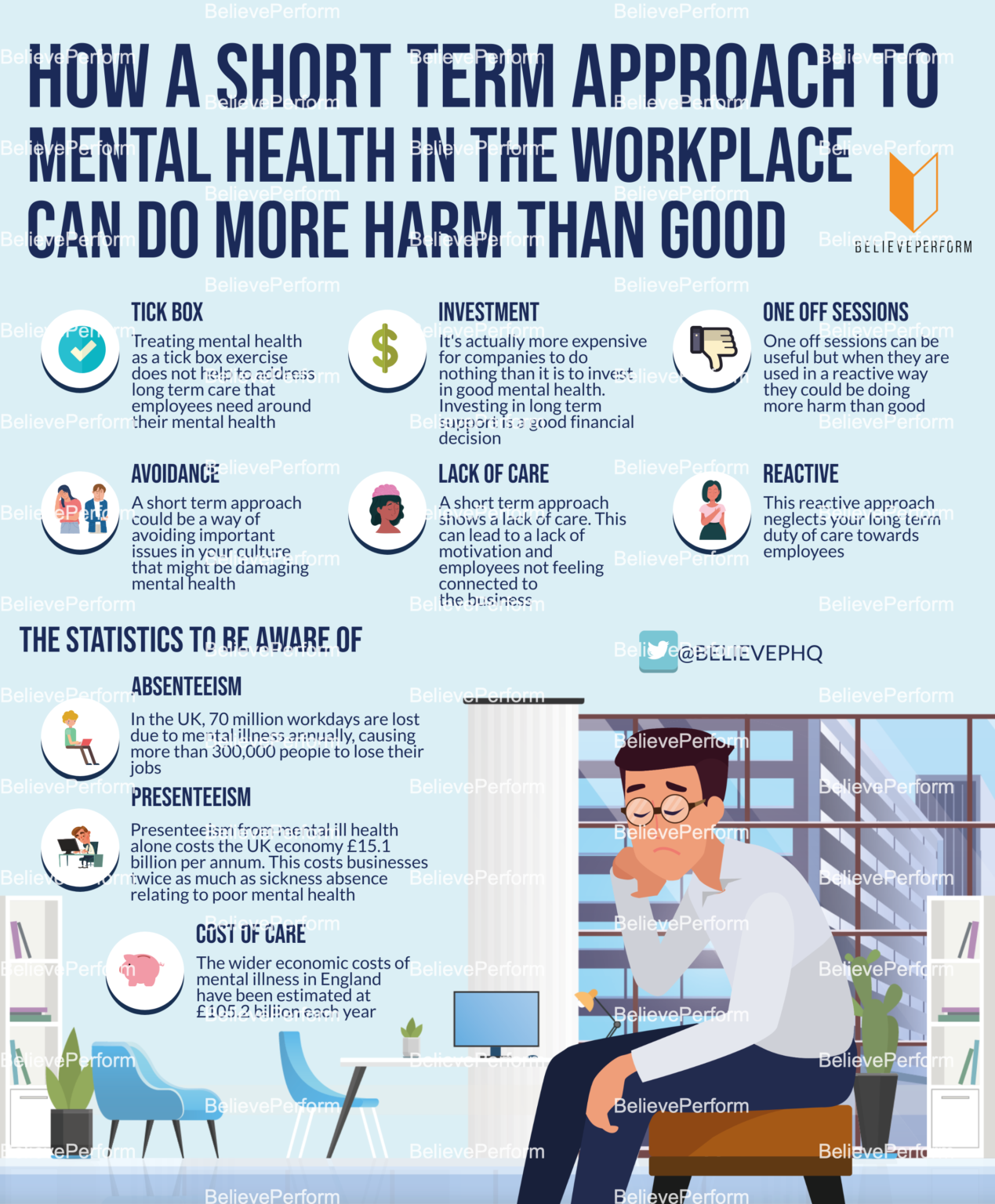 How a short term approach to mental health in the workplace can do more ...