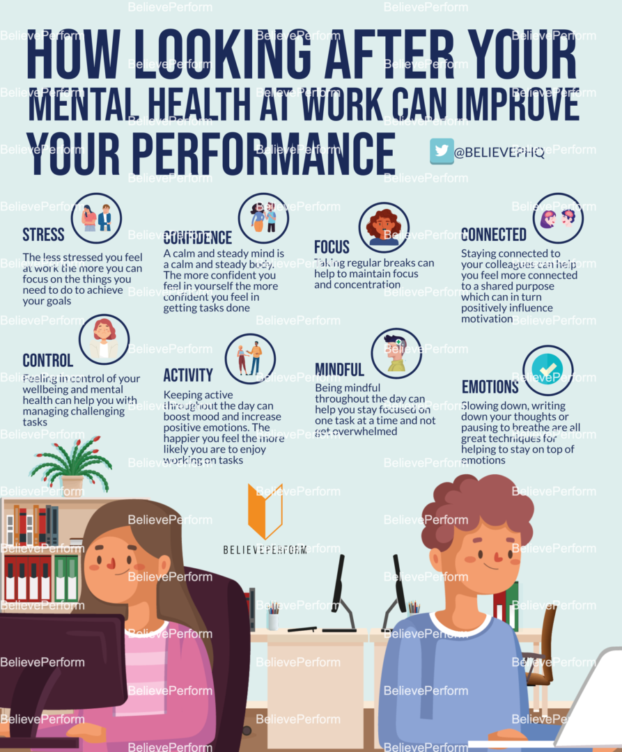 How looking after your mental health at work can improve your ...