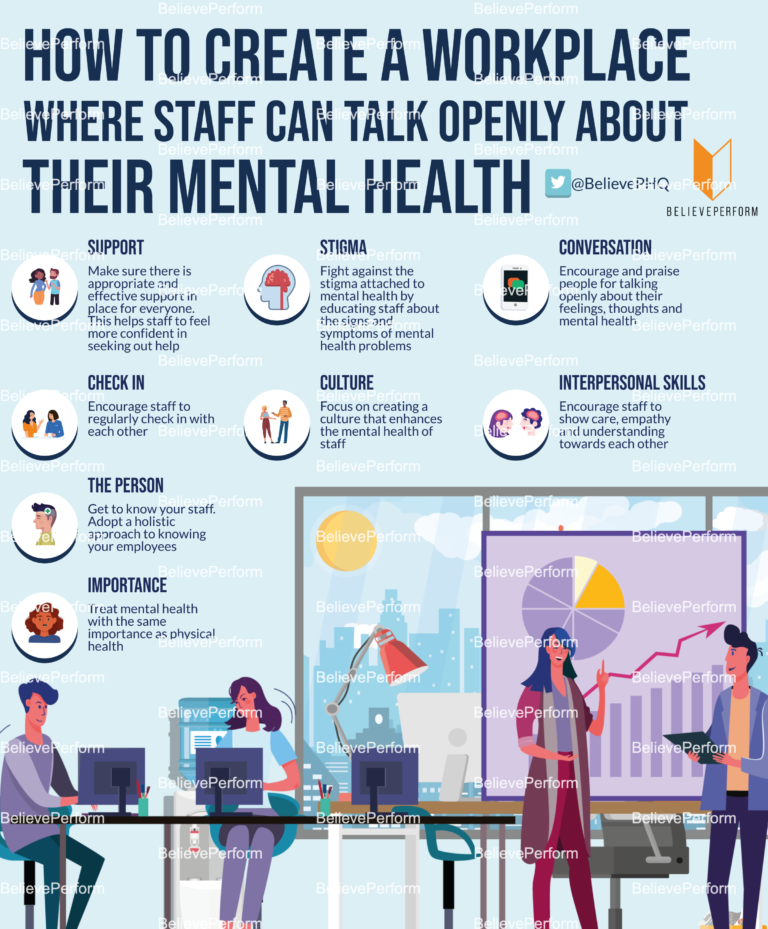 How To Talk About Mental Health In The Workplace – MUCMV