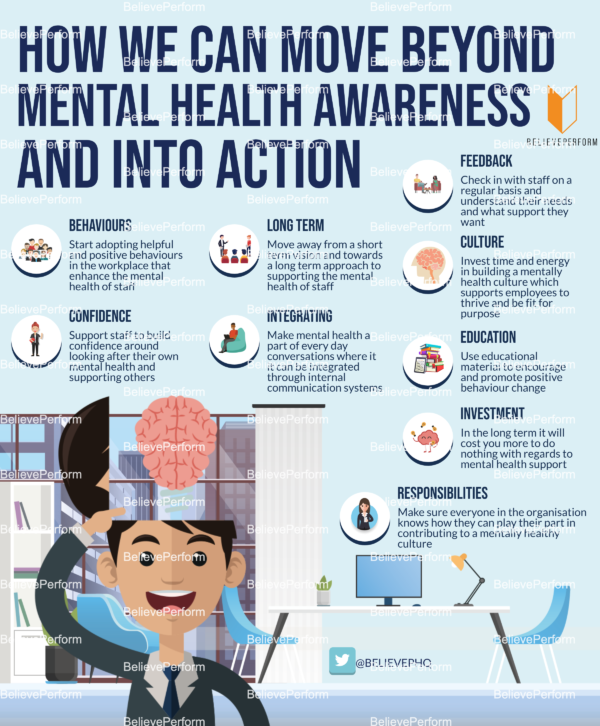 How we can move beyond mental health awareness and into action ...