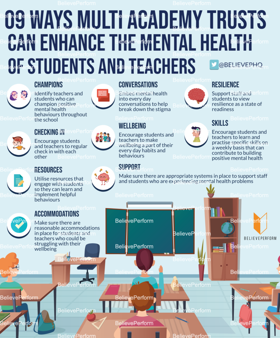 9 ways multi academy trusts can enhance the mental health of their ...