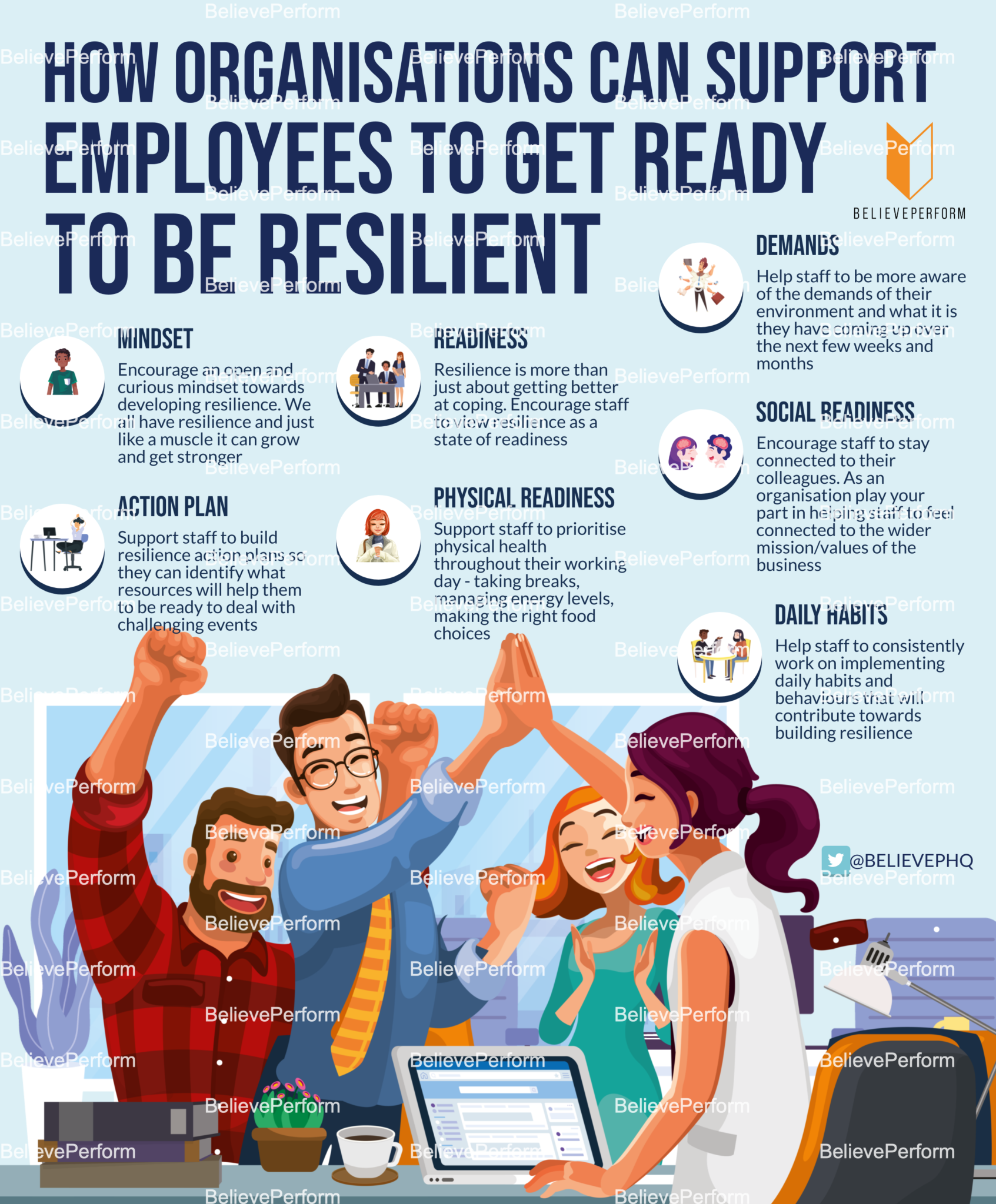 How organisations can support employees to be ready to be resilient ...